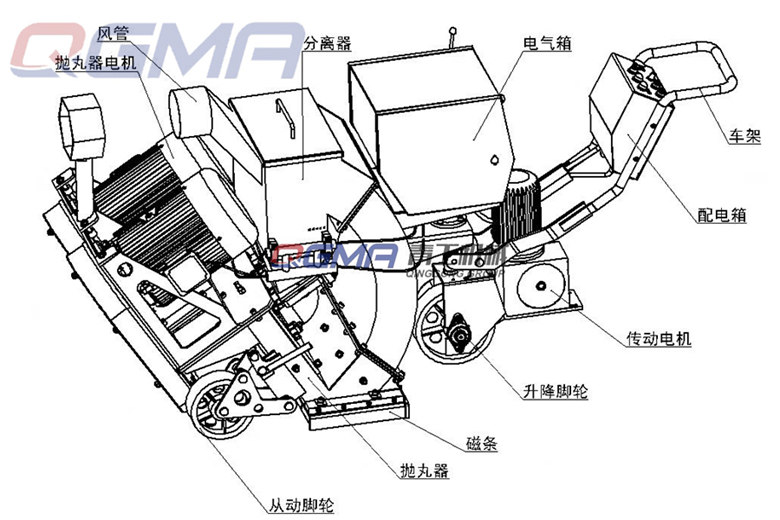 尊龙凯时人生就是搏(中国区)官方网站